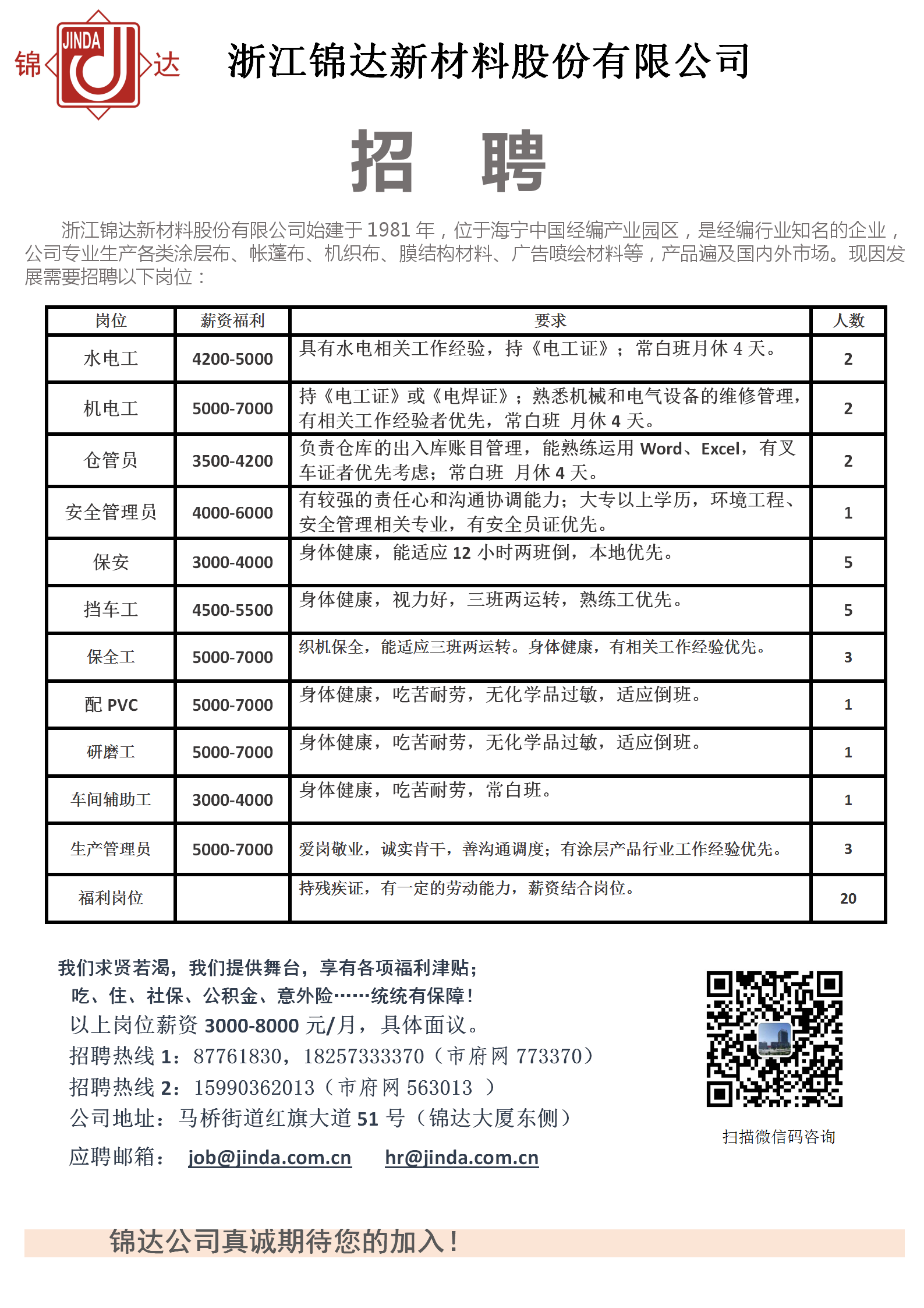 錦達招聘發布20200911_01.png